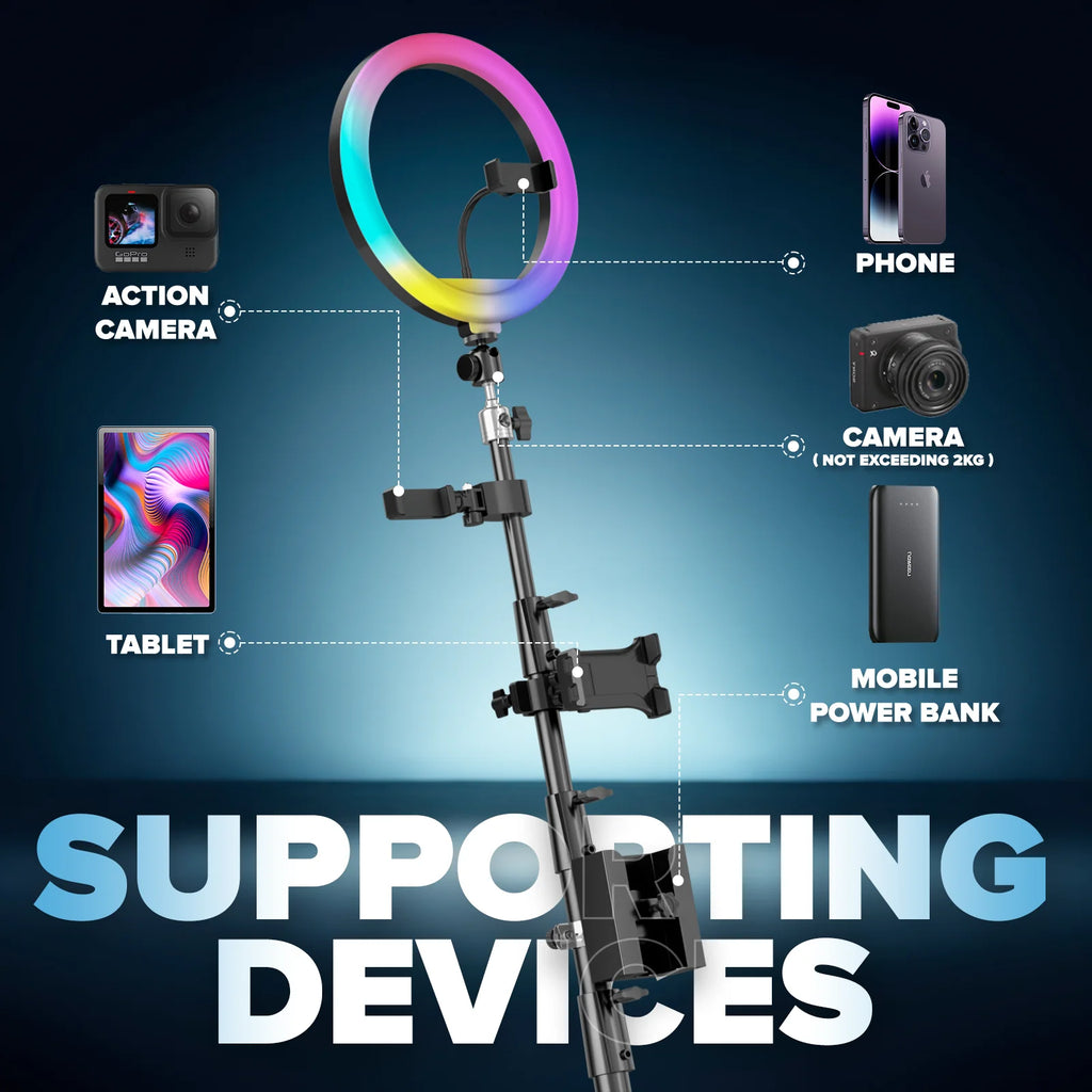 360 Rotating Photo