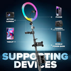 360 Rotating Photo