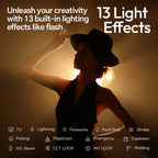 Ulanzi EC65 65W COB Cube Light 13 Light Effects for Vlog Video Production Camera Photography with DC Power Adapter PD Charger