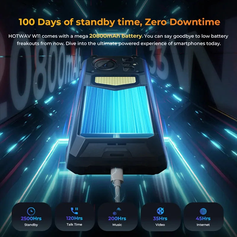 HOTWAV W11 12GB+256GB 280LM Flashlight 6.6'' FHD+ 20800mAh Battery 24MP Night Vision 33W Fast Charging 4G Global Version