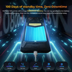 HOTWAV W11 12GB+256GB 280LM Flashlight 6.6'' FHD+ 20800mAh Battery 24MP Night Vision 33W Fast Charging 4G Global Version