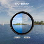 TELESIN Lens Filters Set Filter Kit