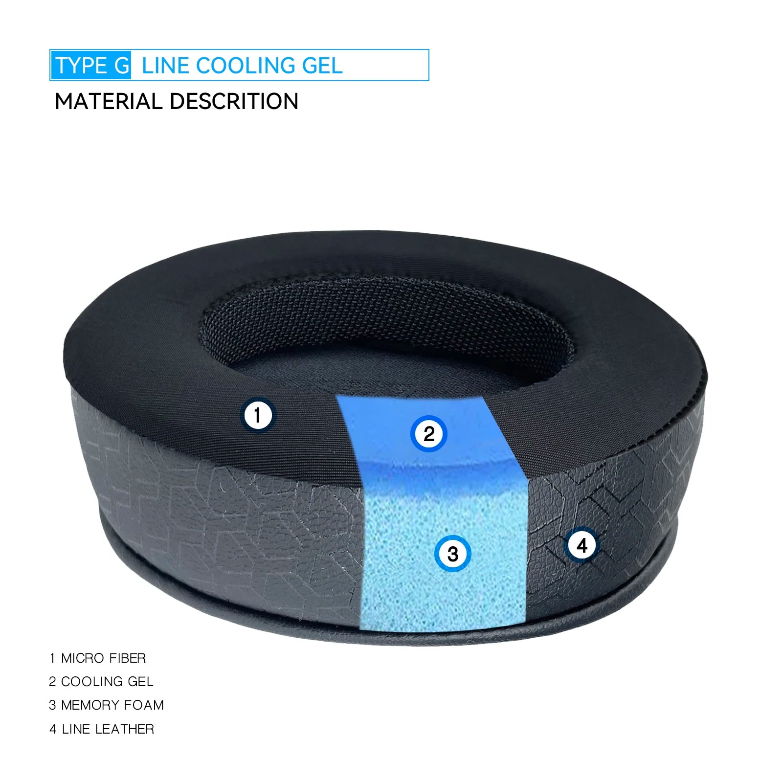 TOURFOUR Replacement Earpads for Audio Technica ATH-M50x,M50xBT,M40x,M30x,M20x,MSR7 Headphones Ear Cushion Sleeve Earmuffs