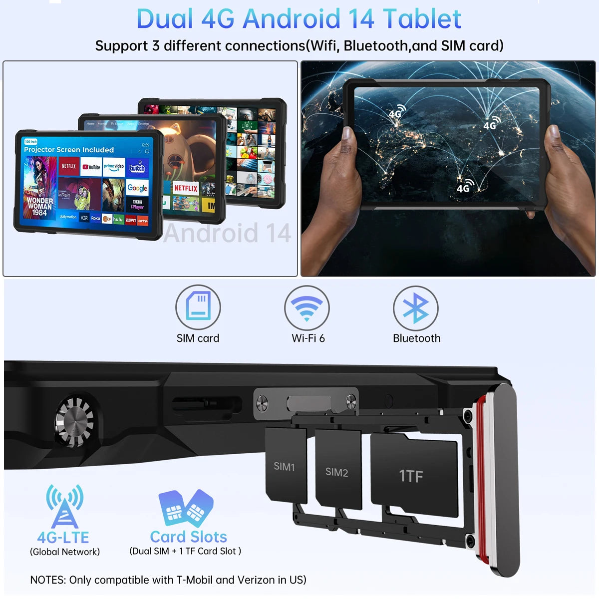 Tablet rugerizada Unihertz 8849 TANK PAD E con proyector Android 21000 mAh 120 Hz Cámara de 50 MP 24 GB 512 GB 66 W Tablet teléfono de 10,95 pulgadas