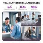 Auriculares de Traducción con Pantalla Táctil 2 Piezas, 144 Idiomas, Auriculares Traductores Bidireccionales en Tiempo Real, Auriculares Bluetooth para Viajes de Negocios