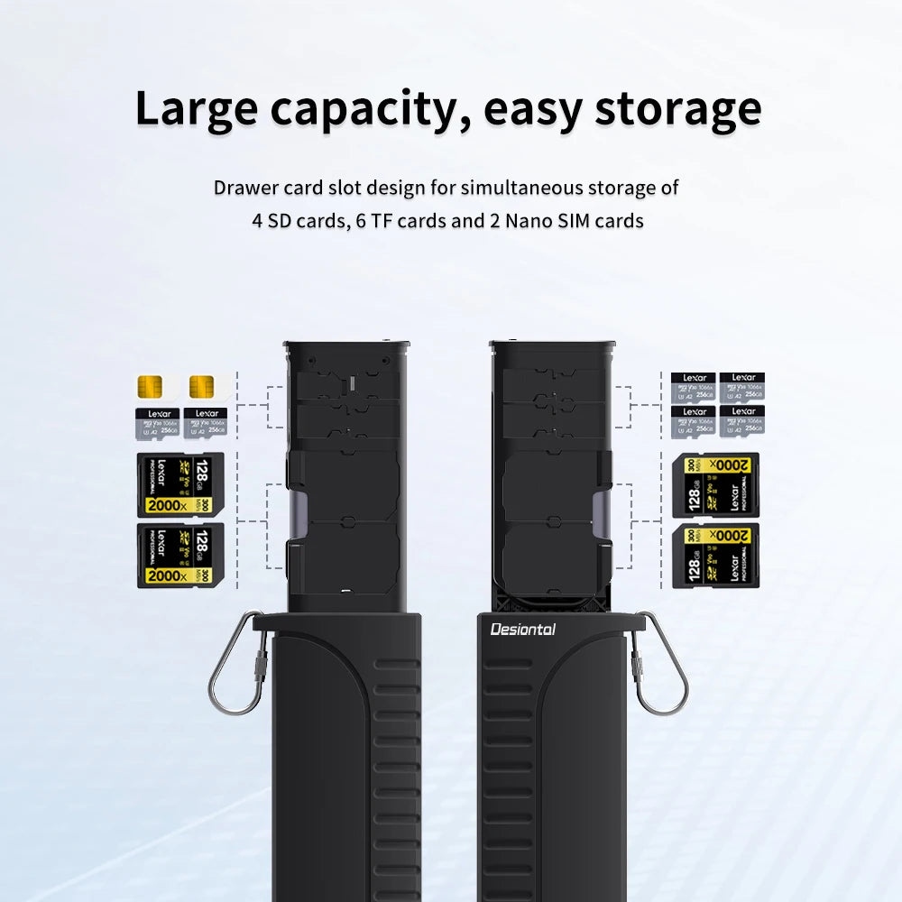 Desiontal DK-10 2-in-1 SD Card Card Reader Storage Case High-Speed USB 3.1 Type-C socket, SD/TF/SIM Card Carrying Case