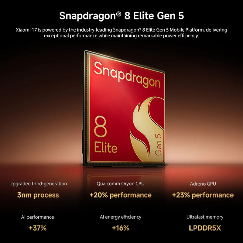 Global Version Xiaomi 17 Smartphone Snapdragon® 8 Elite Gen 5 Mobile Platform NFC 6.3" Xiaomi HyperOS 3 Up to 300Hz 6300mAh 50MP