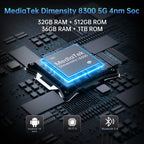 Unihertz by 8849 Tank 4 Pro Al Smartphone 5G Android 14 with 720P Projector 1TB+512GB MTK 8300 3K 120HZ AMOLED 11600mAh Battery
