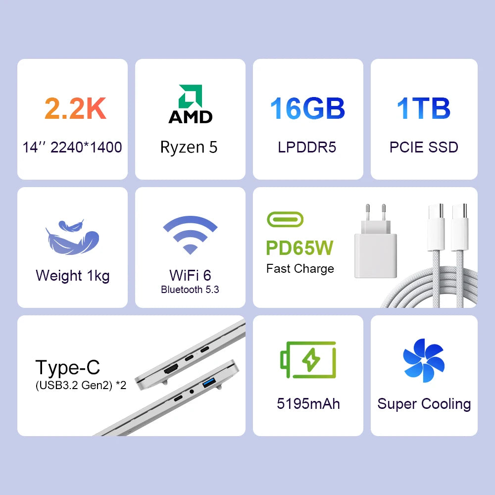 Ninkear S14 Ultra-portable Laptop With 1KG Weight AMD Ryzen 5 14 Inch 2.2K Windows 11 16GB LPDDR5 1TB SSD Computer Type-C