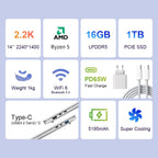 Ninkear S14 Ultra-portable Laptop With 1KG Weight AMD Ryzen 5 14 Inch 2.2K Windows 11 16GB LPDDR5 1TB SSD Computer Type-C
