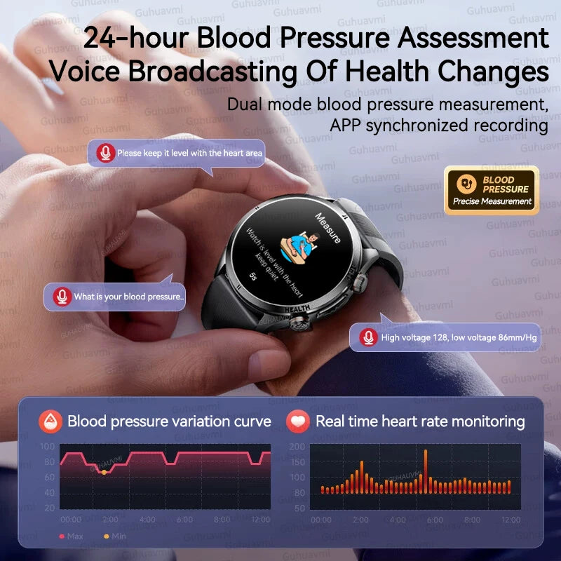 2026 New AI diagnosis Air Pump Smart Watches Accurate Measure Blood Pressure Uric Acid ECG Call NFC Health Airbag Smartwatch Men