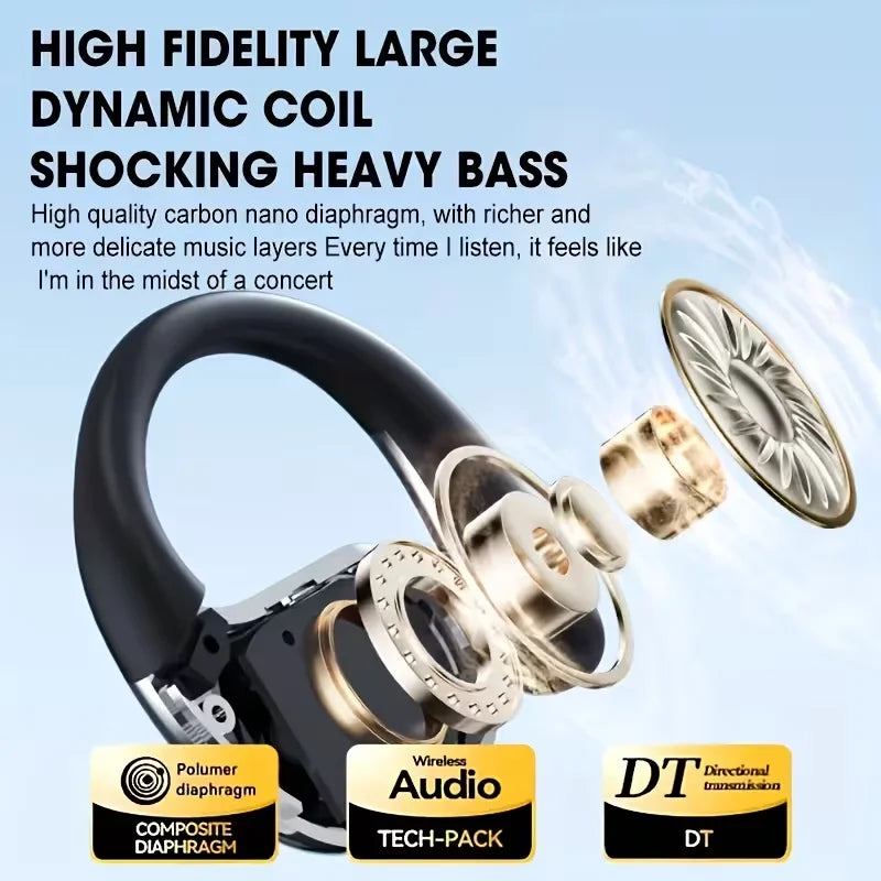 Translator New Bluetooth 5.3 Wireless Headphones Translation Earphones IPX4 Waterproof Rating Long Battery Life