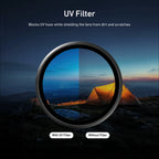 TELESIN Lens Filters Set Filter Kit