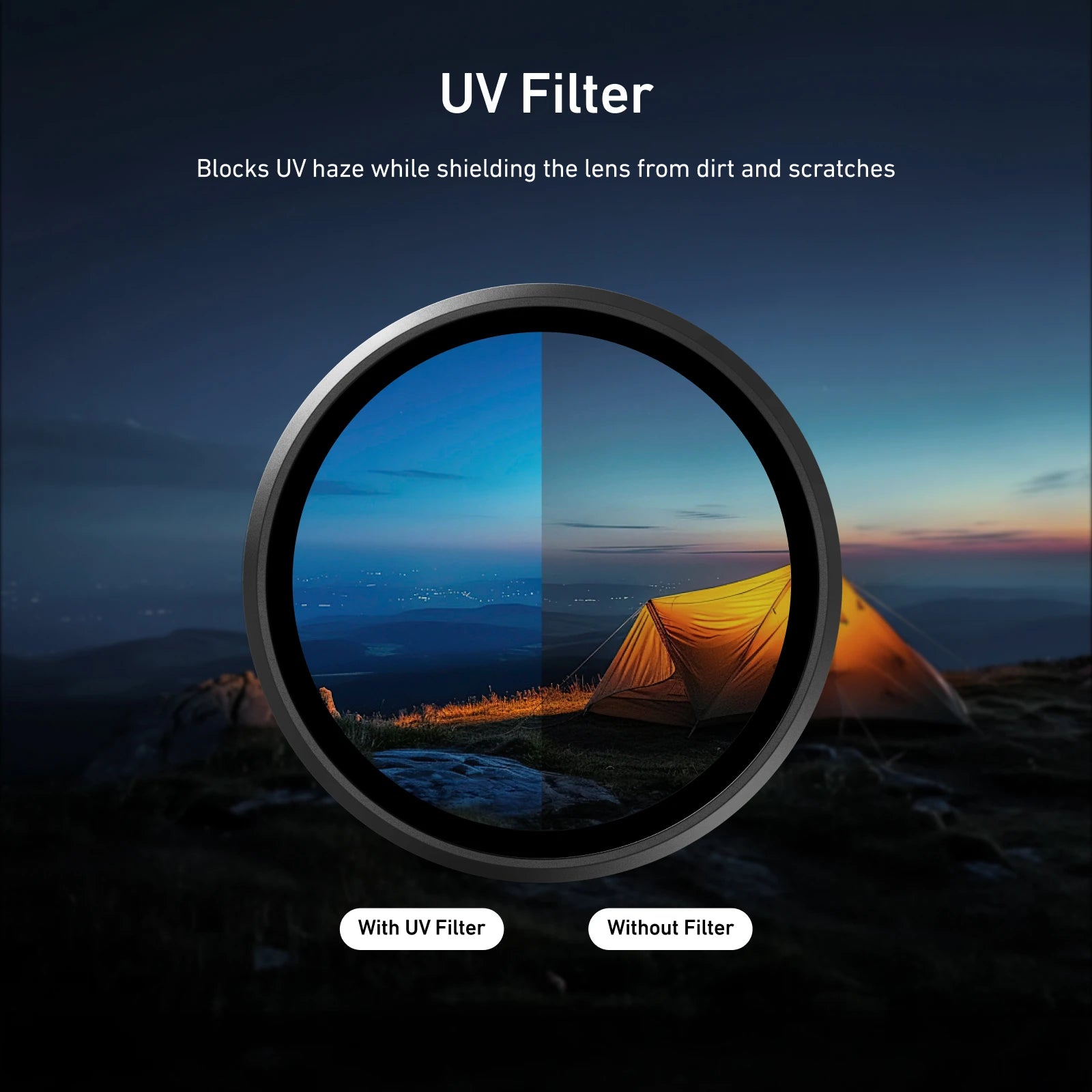 TELESIN Lens Filters Set Filter Kit