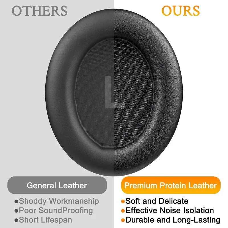 Almohadillas de repuesto para auriculares EarFun Wave Pro ANC, almohadillas con orejeras de cuero proteico suave, almohada para auriculares