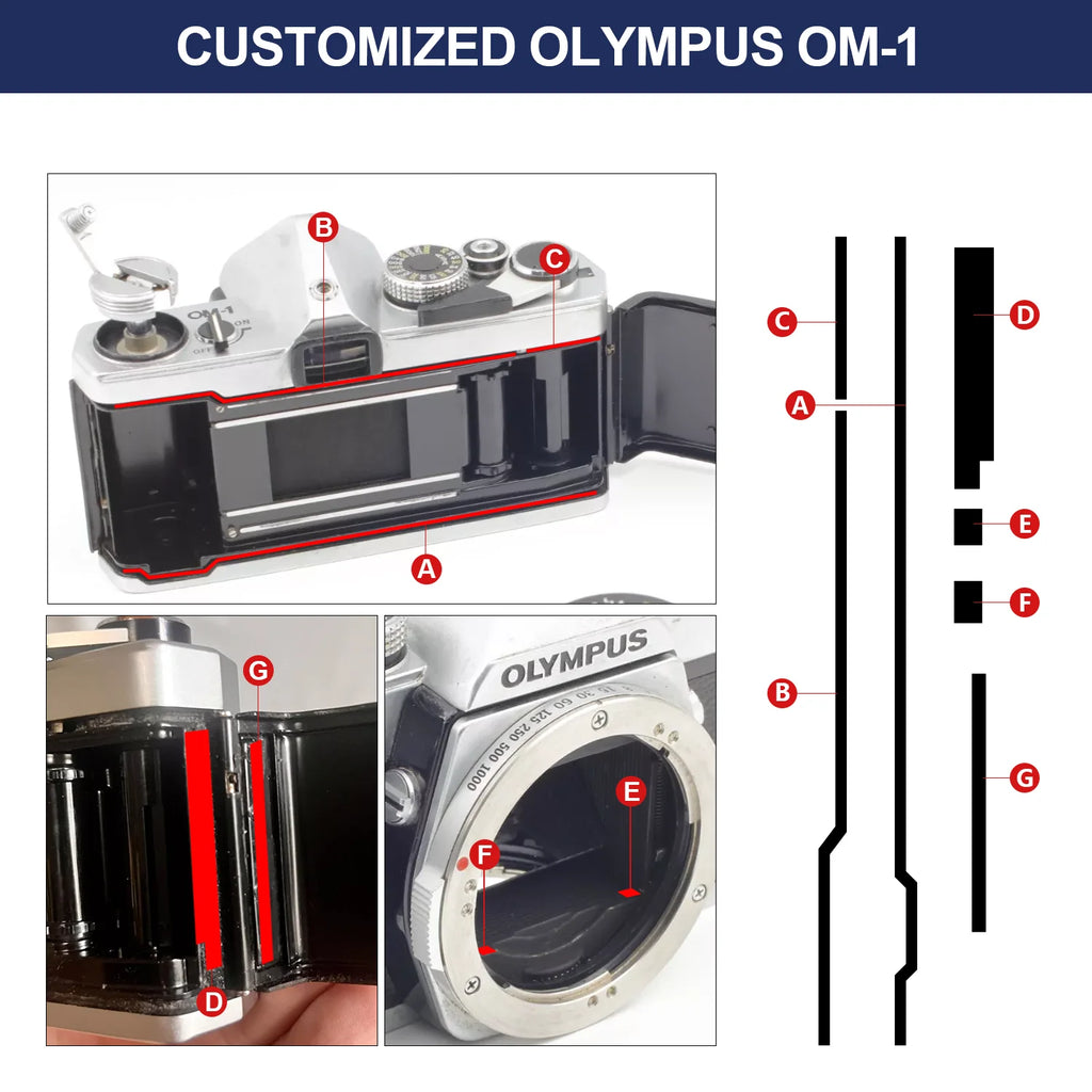 eTone Self Adhesive Light Proof Seal Foam Sponge Custom Repair Kits for Olympus OM-1 OM-2 OM-3 OM-4 Camera Accessories