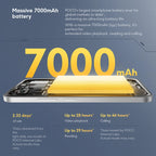 Global Version POCO M7 Snapdragon® 685 Smartphone 6.9" 144Hz FHD+ DotDisplay 50MP Camera 7000mAh Battery 33W Fast Charging NFC
